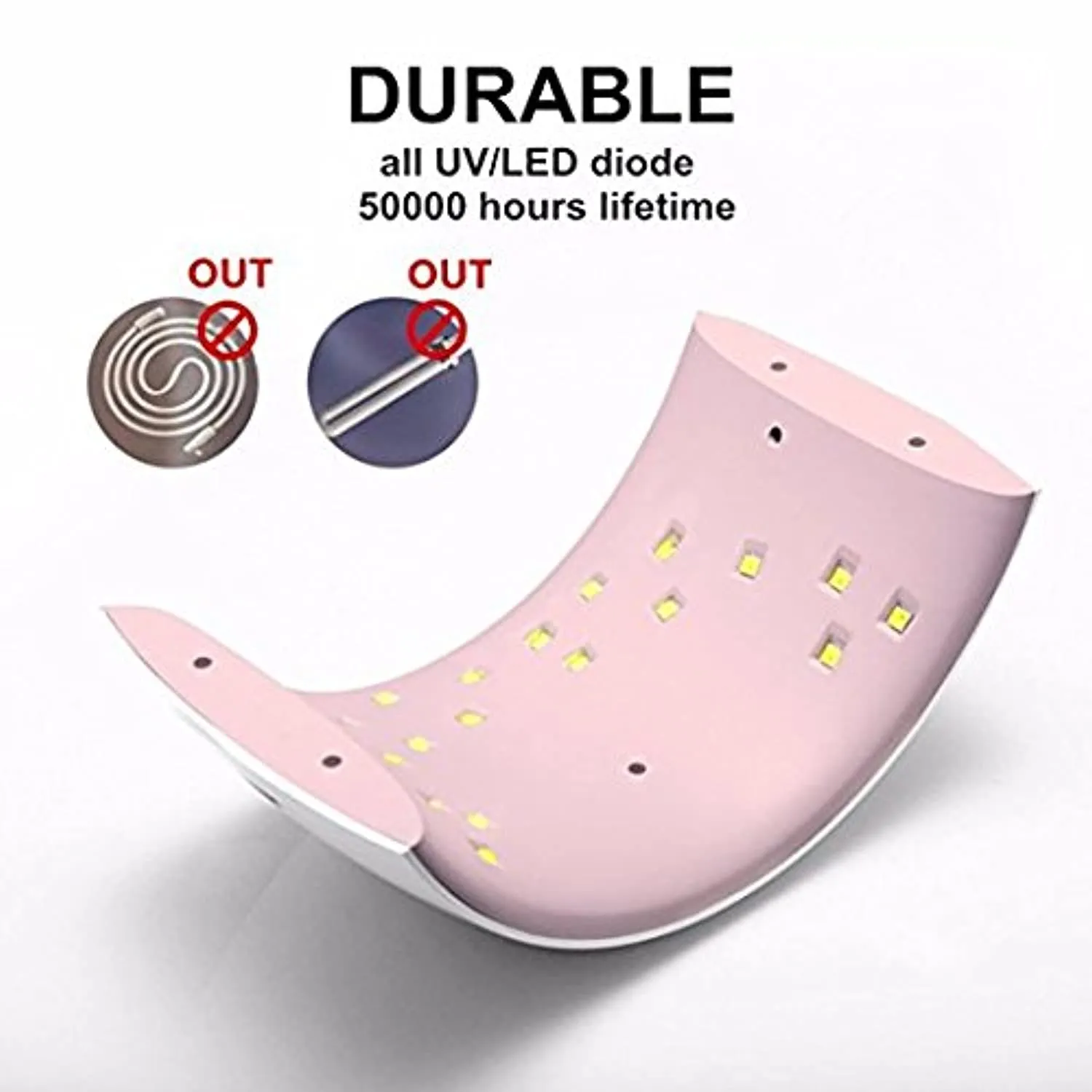 UV LED Nail Lamp, SUNUV Gel UV Light Nail Dryer for Gel Nail Polish Curing Lamp with Sensor 2 Timers SUN9C Pink Valentine Gift for Woman Girl